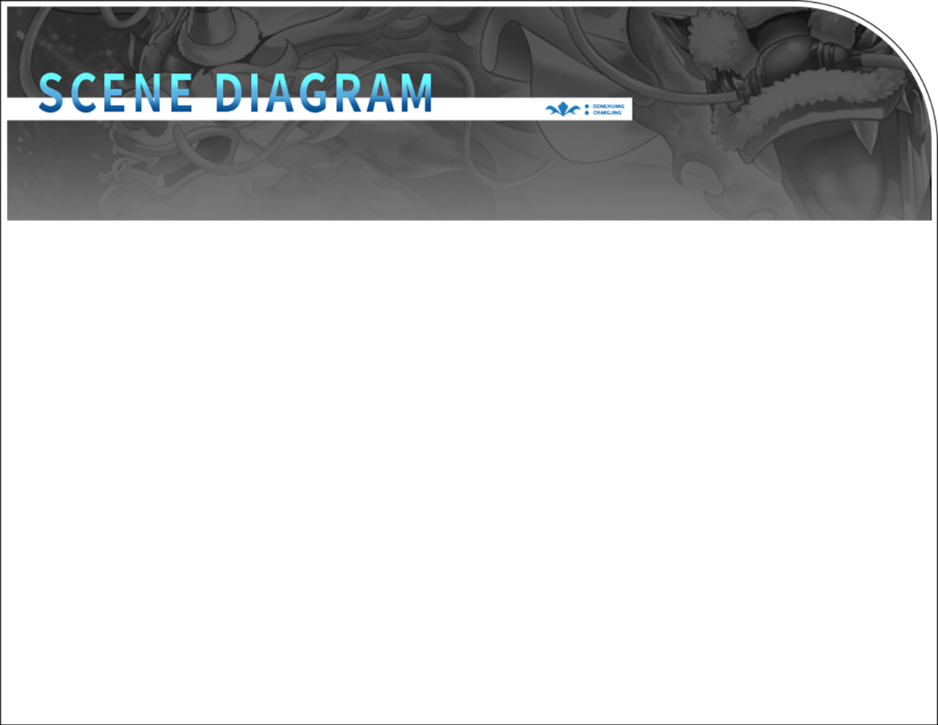 nameBgM